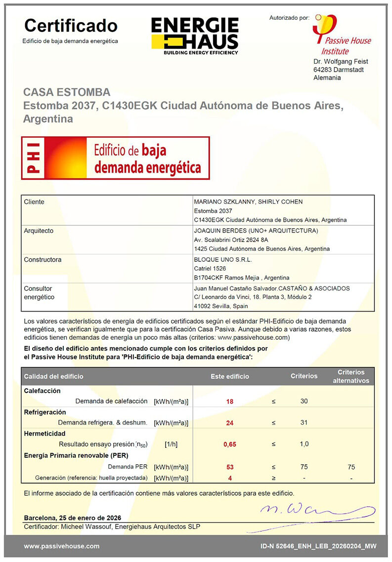 MUCHTEK en la agenda global de la arquitectura eficiente